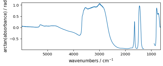 ../../_images/userguide_processing_math_operations_78_0.png