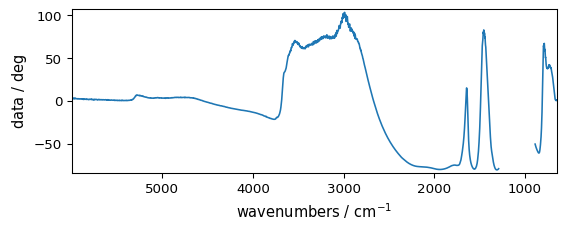 ../../_images/userguide_processing_math_operations_82_0.png