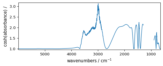 ../../_images/userguide_processing_math_operations_89_0.png