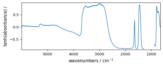 ../../_images/userguide_processing_math_operations_91_0.png