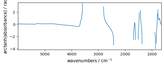../../_images/userguide_processing_math_operations_97_1.png