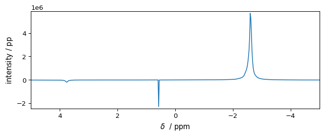 ../../_images/userguide_processing_td_baseline_3_0.png