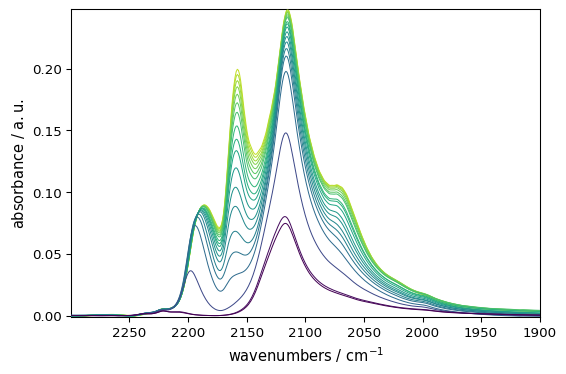 ../../_images/userguide_analysis_peak_finding_11_0.png