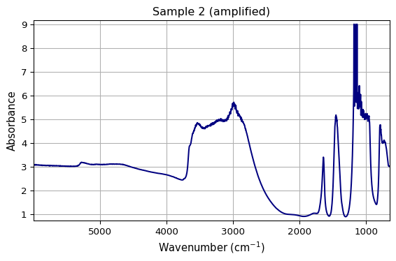 ../../_images/userguide_plotting_advanced_12_1.png