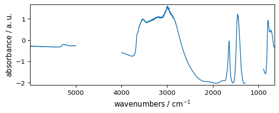 ../../_images/userguide_processing_math_operations_104_0.png