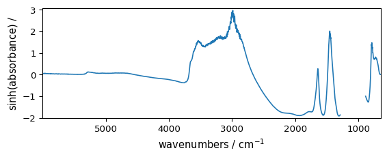 ../../_images/userguide_processing_math_operations_87_0.png
