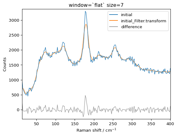 ../../_images/userguide_processing_smoothing_34_0.png