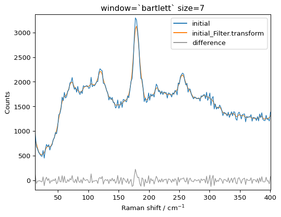 ../../_images/userguide_processing_smoothing_34_1.png