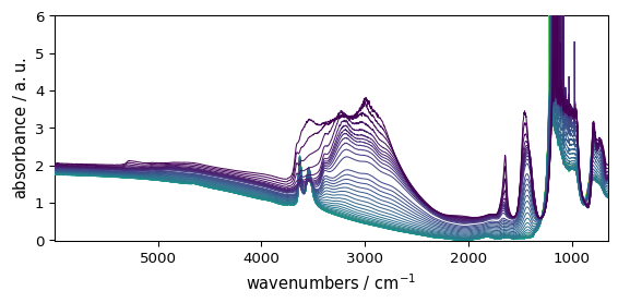 ../../_images/userguide_processing_transformations_14_0.png