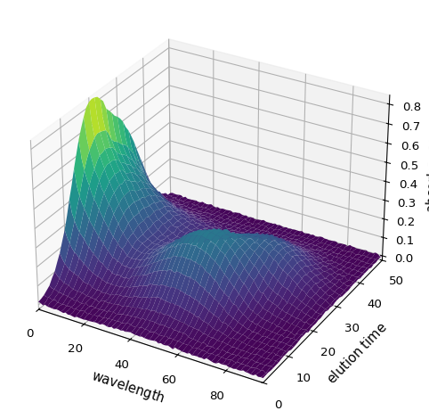 ../../_images/userguide_analysis_mcr_als_12_0.png