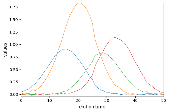 ../../_images/userguide_analysis_mcr_als_40_1.png