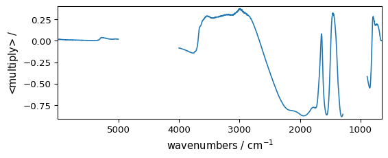../../_images/userguide_processing_math_operations_106_0.png