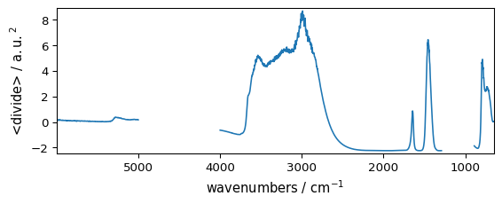 ../../_images/userguide_processing_math_operations_108_0.png