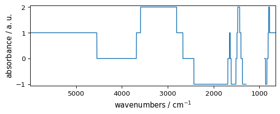 ../../_images/userguide_processing_math_operations_24_0.png