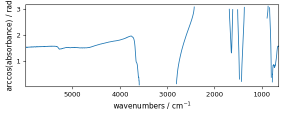 ../../_images/userguide_processing_math_operations_76_1.png