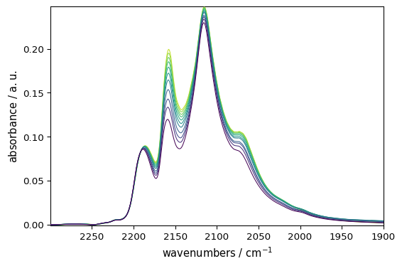 ../../_images/userguide_processing_slicing_18_1.png