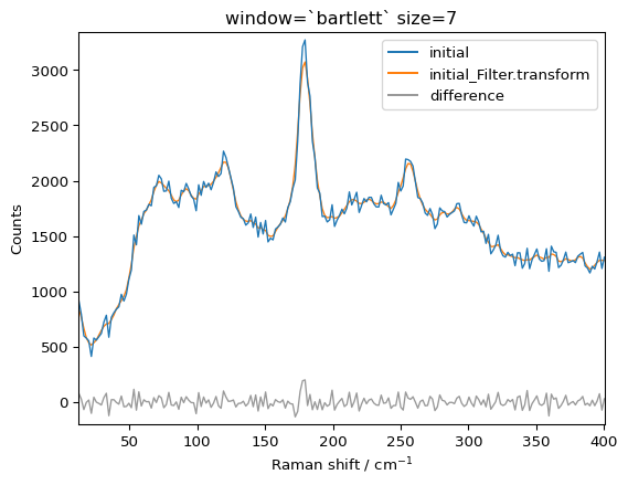 ../../_images/userguide_processing_smoothing_34_1.png