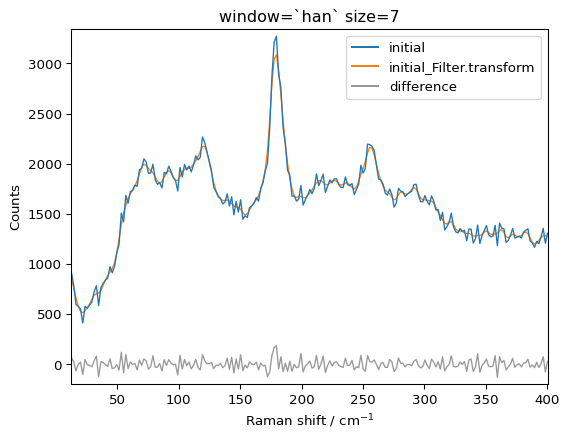 ../../_images/userguide_processing_smoothing_34_2.png