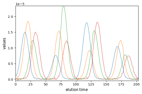../../_images/userguide_analysis_mcr_als_58_0.png