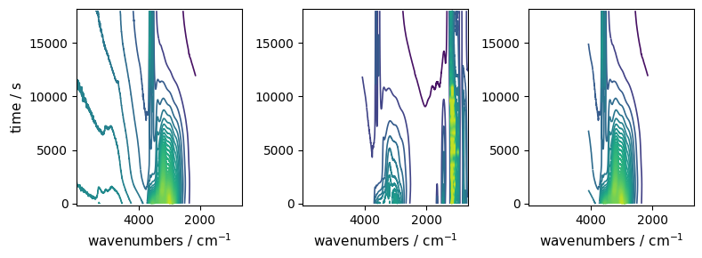 ../../_images/userguide_processing_alignment_18_1.png