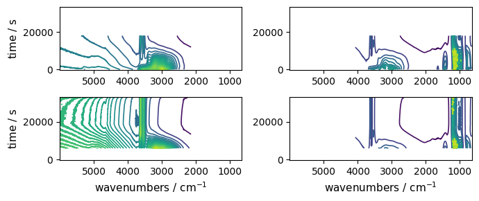 ../../_images/userguide_processing_alignment_5_0.png