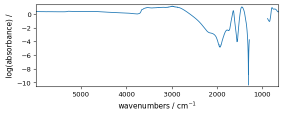 ../../_images/userguide_processing_math_operations_46_1.png