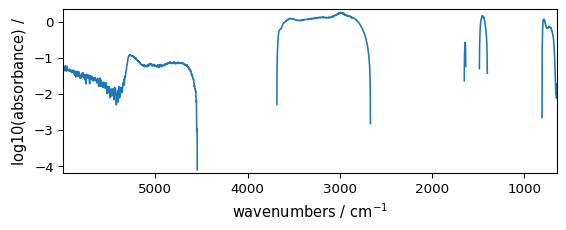 ../../_images/userguide_processing_math_operations_50_1.png