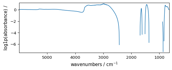 ../../_images/userguide_processing_math_operations_52_1.png
