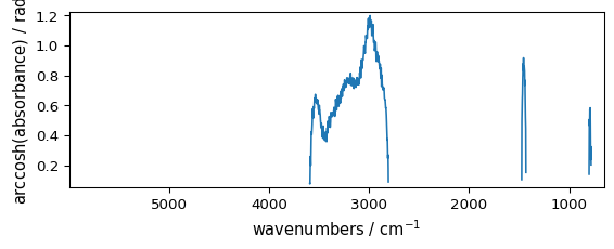 ../../_images/userguide_processing_math_operations_95_1.png