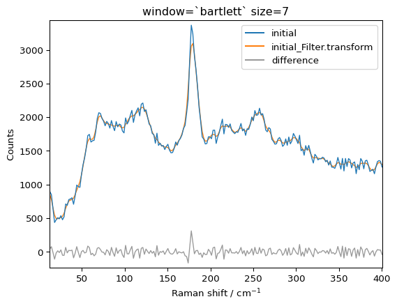 ../../_images/userguide_processing_smoothing_34_1.png