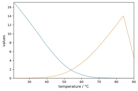 ../../_images/userguide_analysis_mcr_als_72_0.png