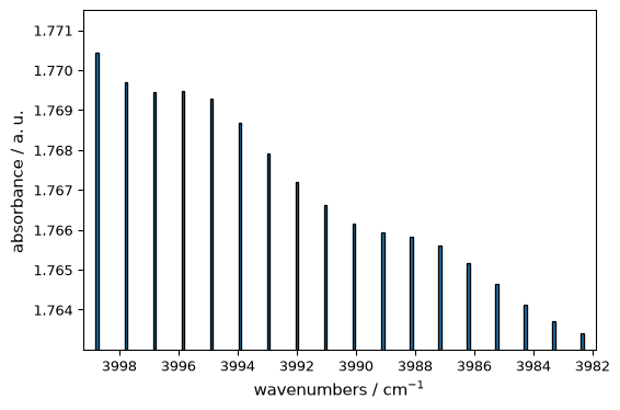 ../../_images/userguide_plotting_plot_types_8_0.png